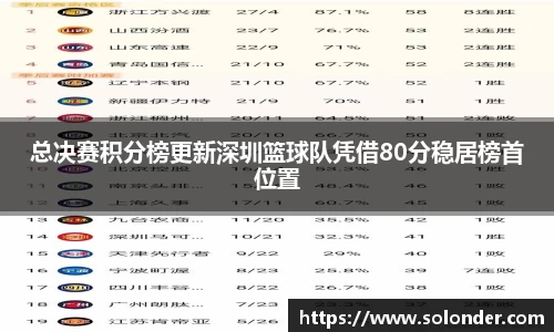 必威