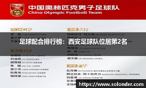 betway必威西汉姆联