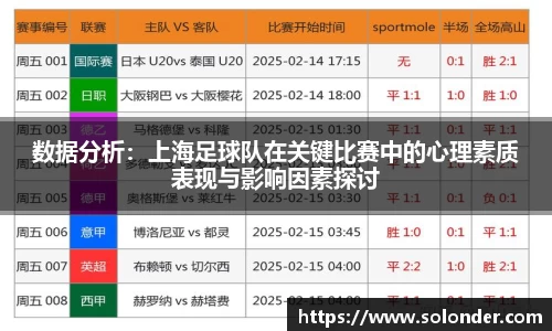 betway必威西汉姆联