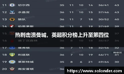betway必威西汉姆联