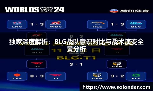 独家深度解析：BLG战队意识对比与战术演变全景分析