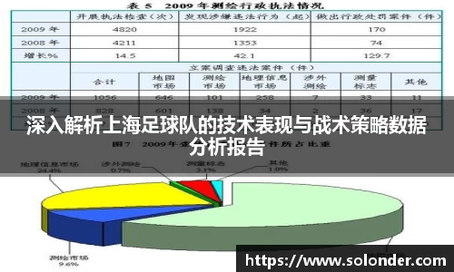 深入解析上海足球队的技术表现与战术策略数据分析报告