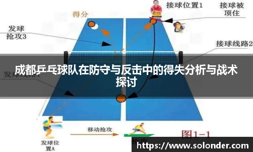 成都乒乓球队在防守与反击中的得失分析与战术探讨