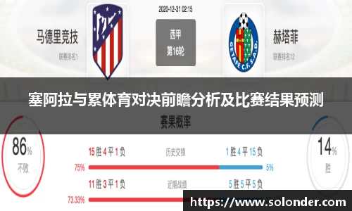 塞阿拉与累体育对决前瞻分析及比赛结果预测