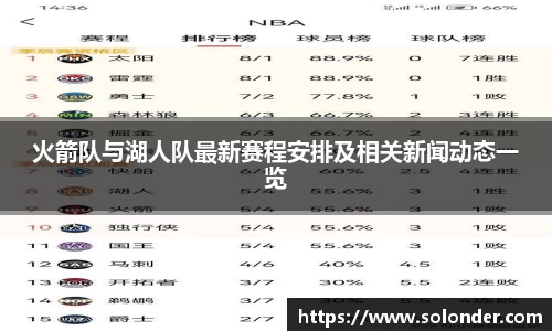 火箭队与湖人队最新赛程安排及相关新闻动态一览