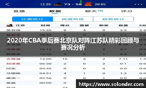2020年CBA季后赛北京队对阵江苏队精彩回顾与赛况分析