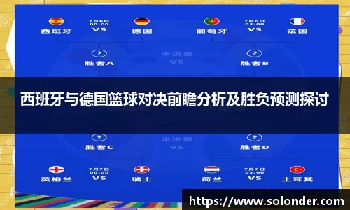 西班牙与德国篮球对决前瞻分析及胜负预测探讨