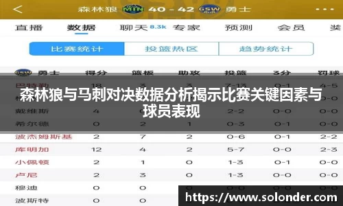 森林狼与马刺对决数据分析揭示比赛关键因素与球员表现
