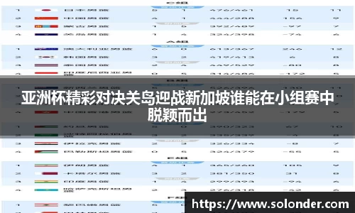 亚洲杯精彩对决关岛迎战新加坡谁能在小组赛中脱颖而出