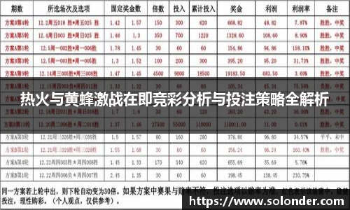 热火与黄蜂激战在即竞彩分析与投注策略全解析
